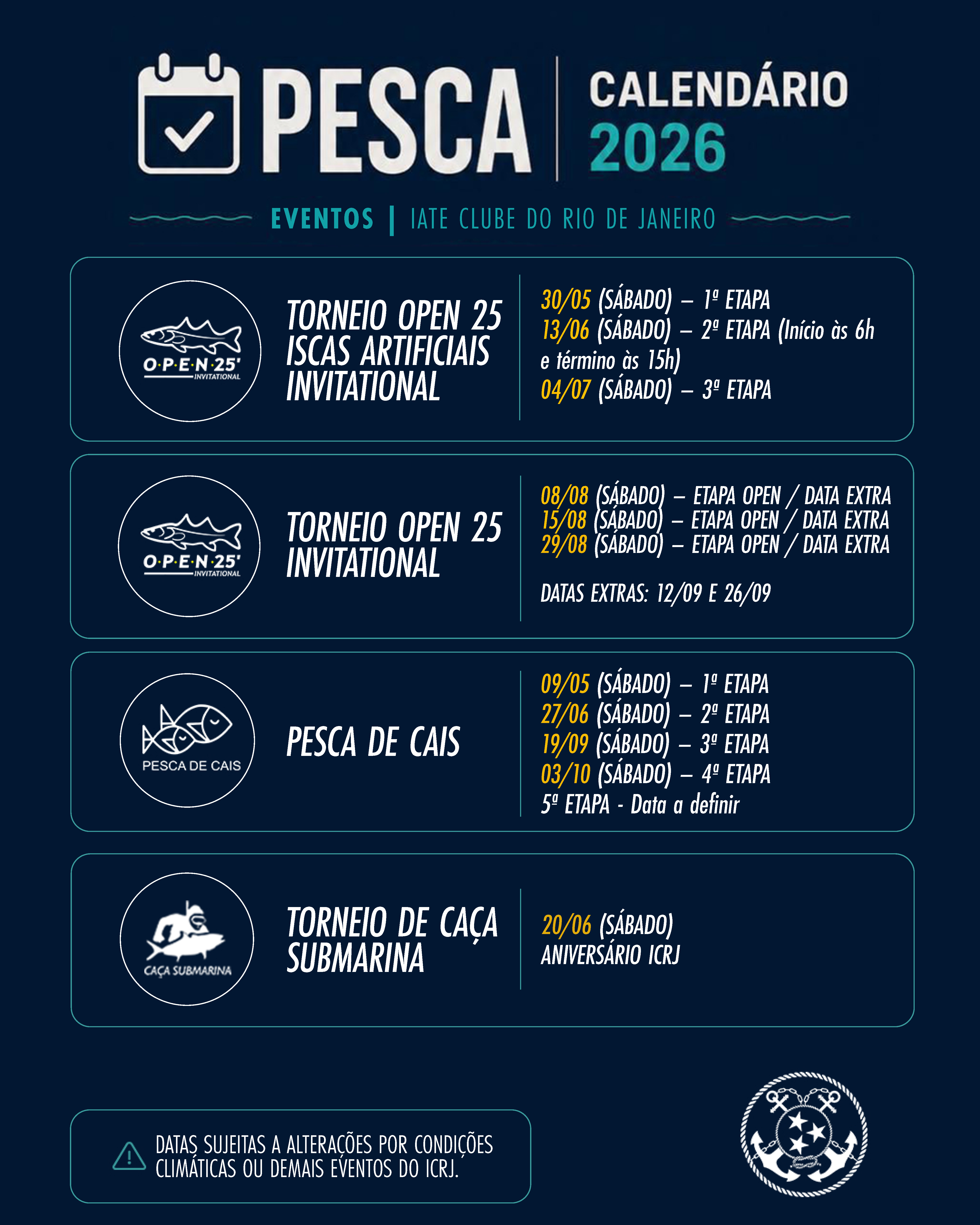 Calendário da Pesca