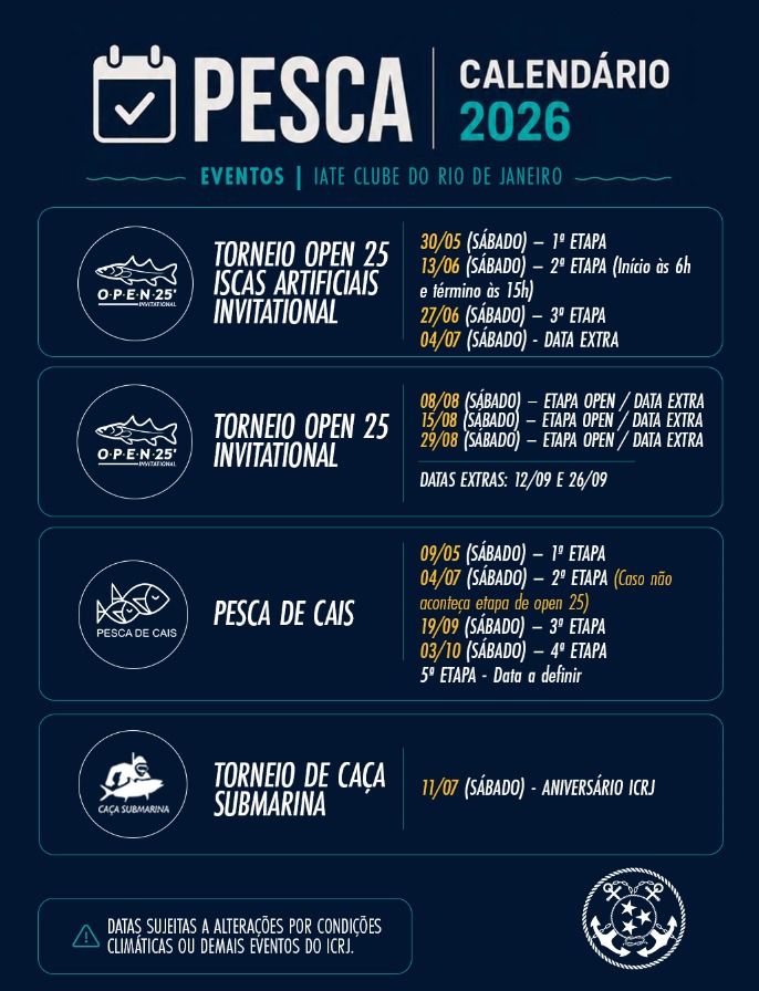 Calendário da Pesca